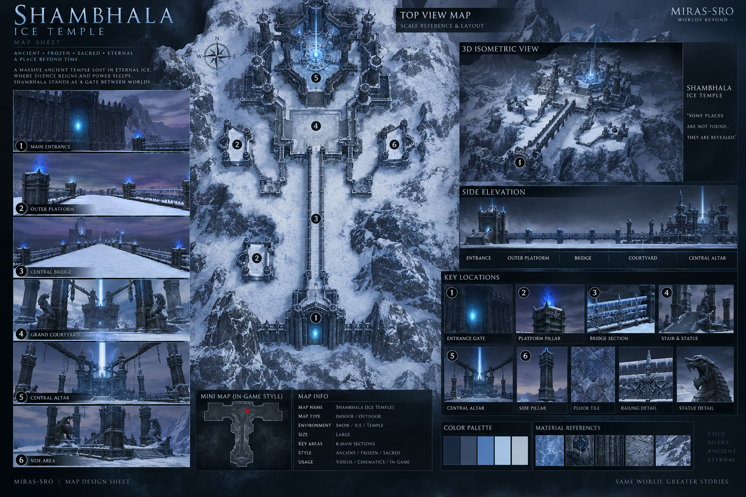 Shambhala map showing the entrance, outer platforms, central bridge, grand courtyard, altar and side areas